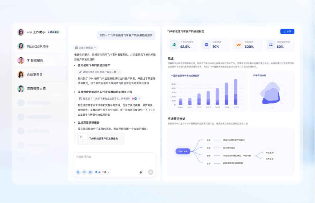飞书开放平台应用集成